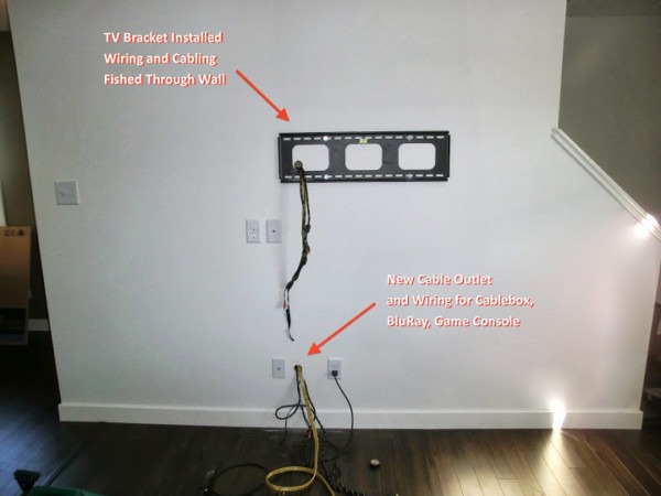 At First Glance â¦  Wall Mounting A Flat Screen Tv Seemed Like A